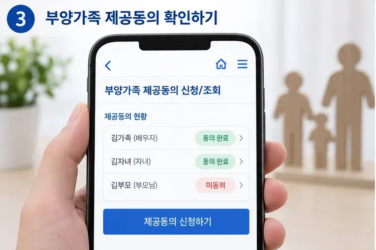 손택스에서 부양가족 자료제공 동의 상태를 확인하는 과정을 보여주는 화면형 예시