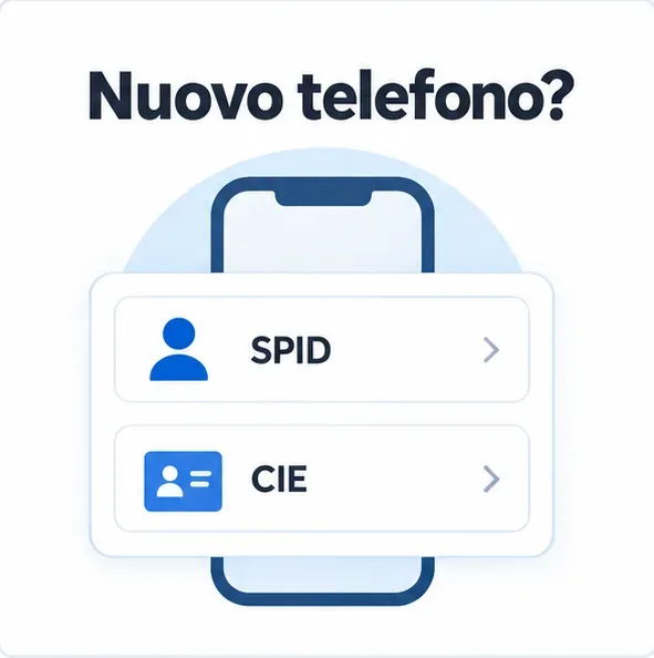 Schema di accesso da un nuovo smartphone con due opzioni chiaramente etichettate «SPID» e «CIE».