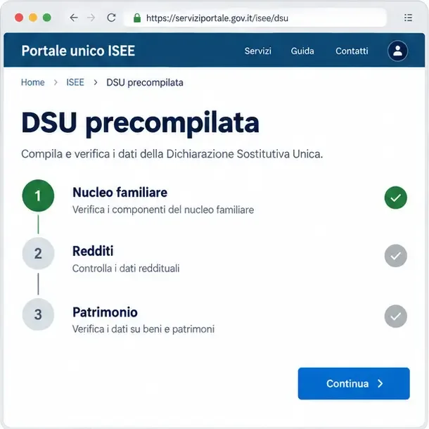 Schema illustrativo della DSU precompilata con le sezioni nucleo familiare, redditi e patrimonio