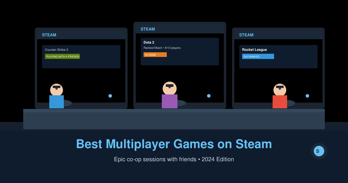 Best Multiplayer Games on Steam