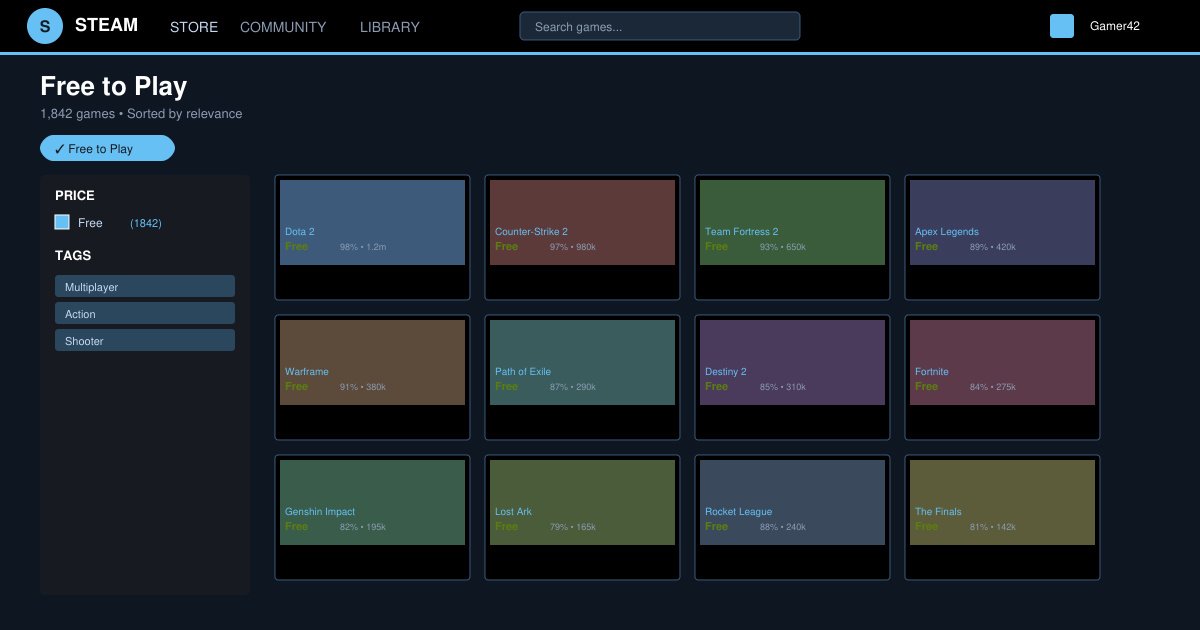 Beste kostenlose Steam spiele