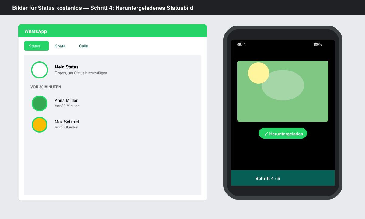 Heruntergeladenes Statusbild auf dem Smartphone-Bildschirm mit WhatsApp-Status-Fenster im Hintergrund