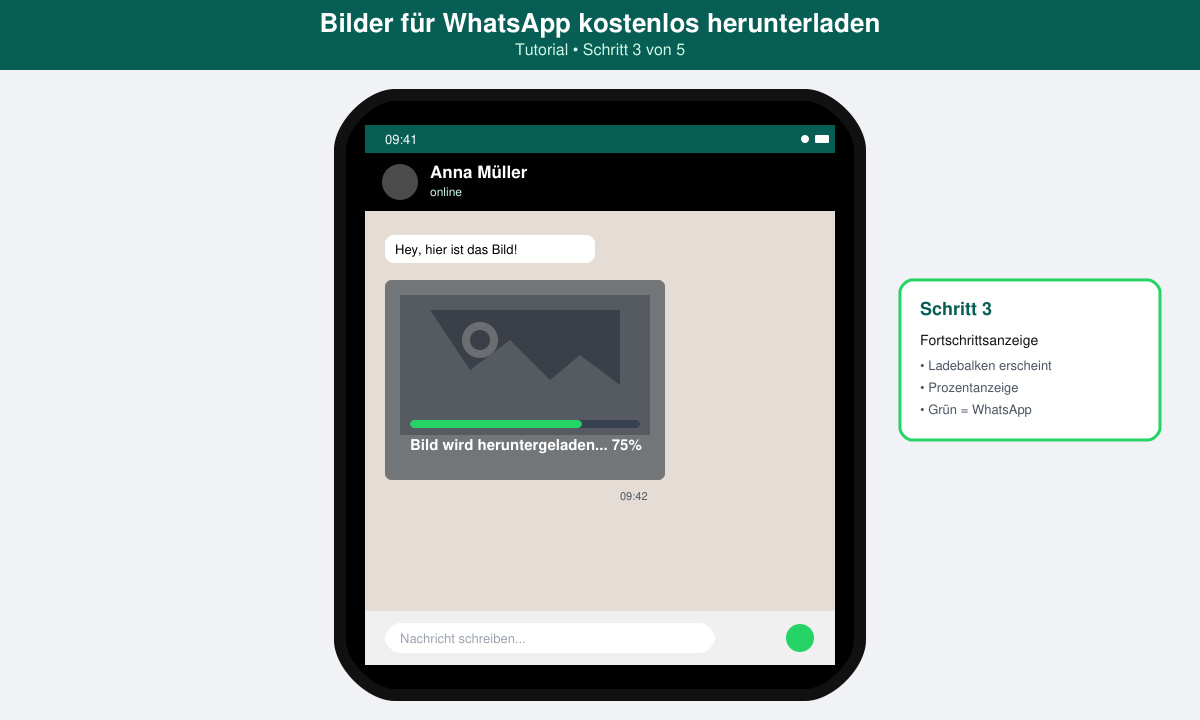 Download-Fortschrittsanzeige eines Bildes auf dem Smartphone