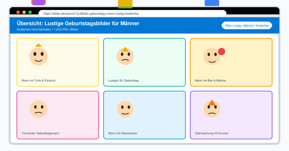 Bilder geburtstag mann lustig kostenlos