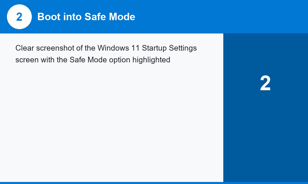 Screenshot of the Windows 11 Startup Settings menu highlighting option 4 for Safe Mode