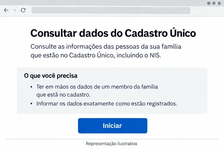 Tela ilustrativa do serviço Consultar dados do Cadastro Único, com explicação da consulta e botão Iniciar.