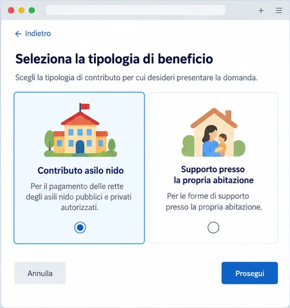 Bonus nido 2026: come presentare la domanda INPS passo dopo passo