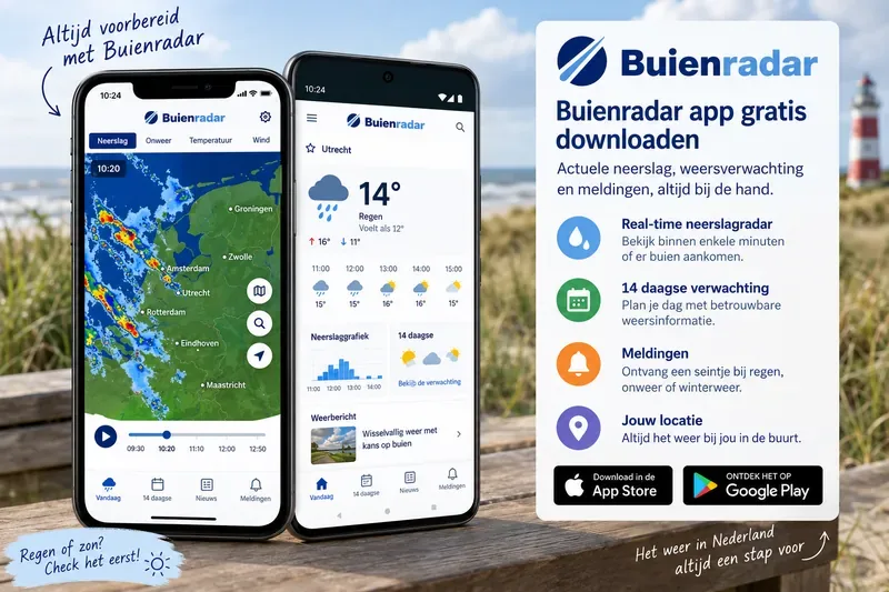 Buienradar app gratis downloaden: zo haal je meer uit radar, grafiek en meldingen