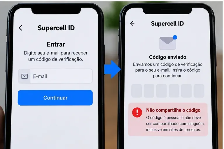 Dois celulares mostrando um fluxo ilustrativo de login do Supercell ID, com campo de e-mail, envio de código e aviso para não compartilhar o código