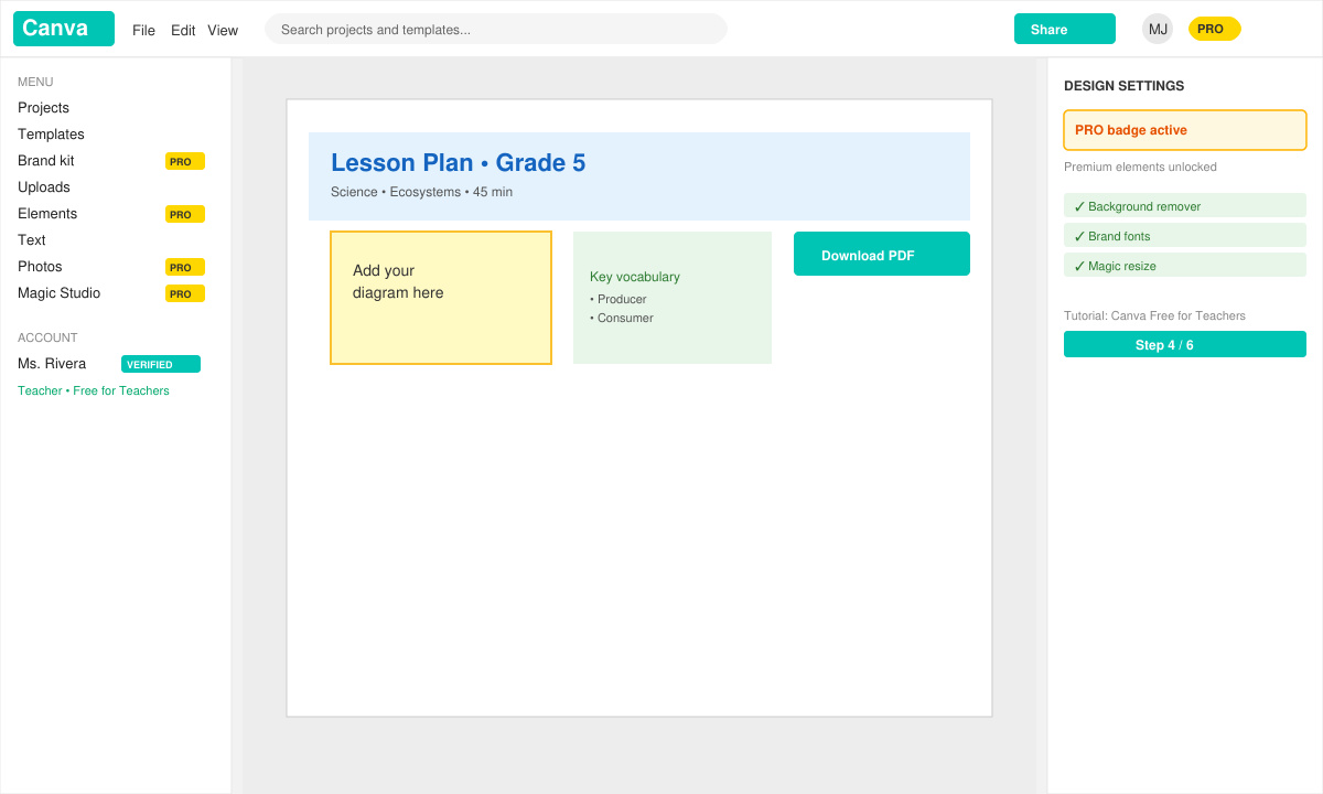 Canva interface showing the Pro badge active on a teacher account with premium elements panel open