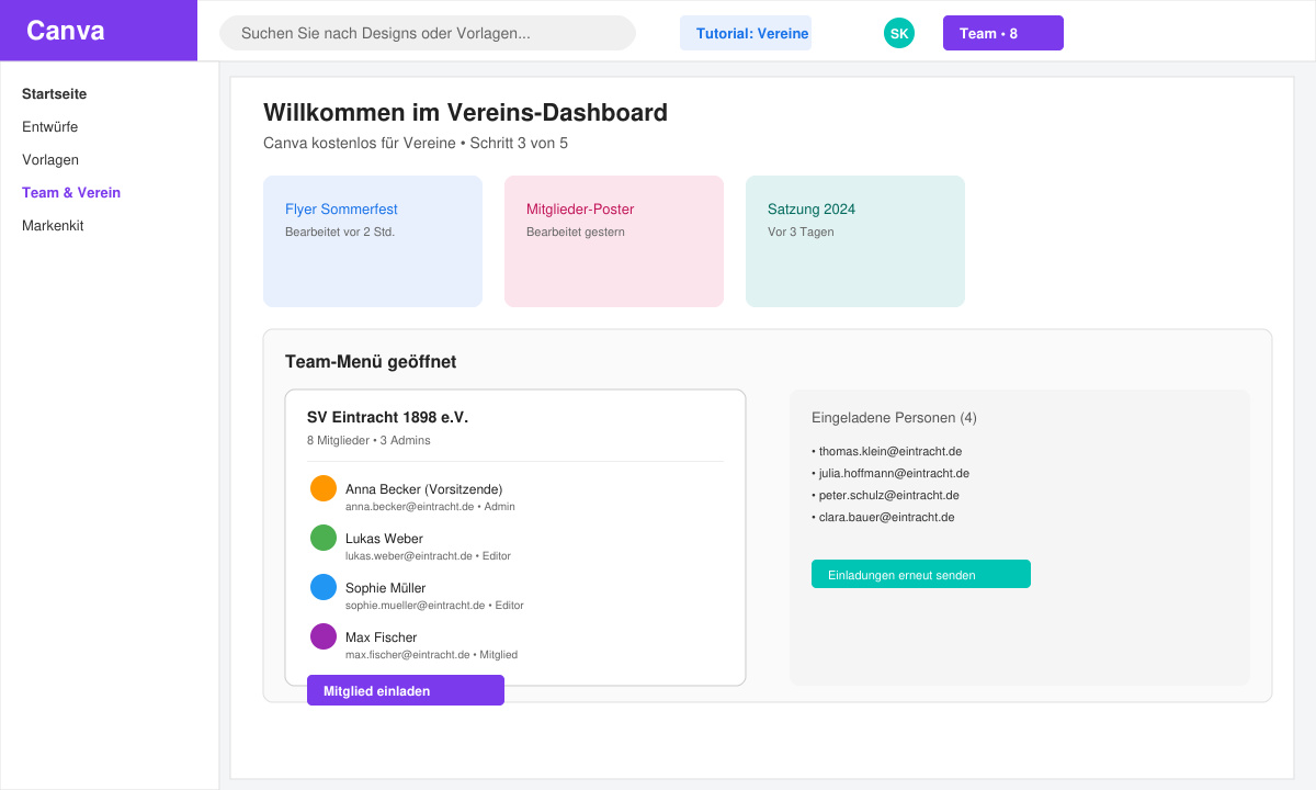 Canva-Dashboard mit geöffnetem Team-Menü und eingeladenen Vereinsmitgliedern