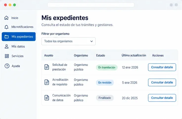 Carpeta Ciudadana 2026: cómo consultar notificaciones y expedientes