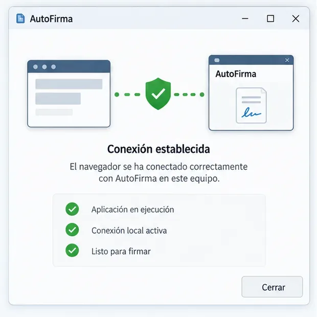 Interfaz ilustrativa de AutoFirma mostrando una conexión local establecida con el navegador