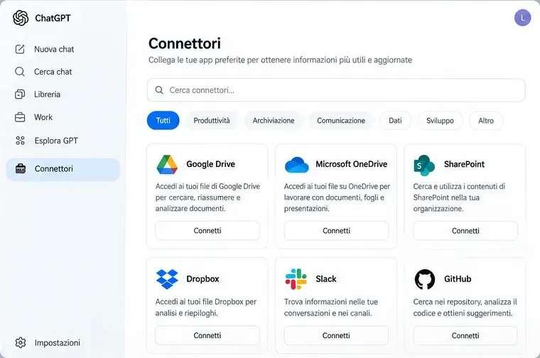 Pannello di esempio per collegare servizi esterni come Google Drive, OneDrive, SharePoint, Dropbox, Slack e GitHub.