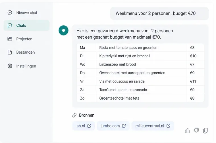 Chatantwoord met een tabel en een rij Bronverwijzingen met links