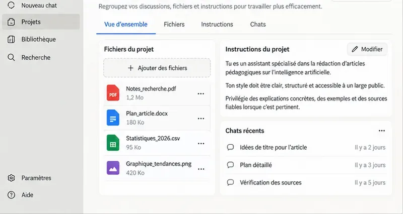 Vue d’un espace Projet avec des fichiers de référence, des instructions persistantes et une liste de conversations récentes.