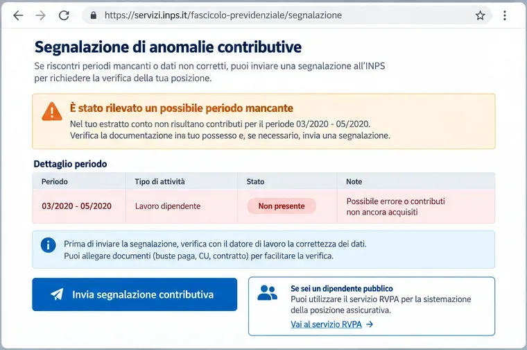 Schermata illustrativa di una segnalazione contributiva con un periodo mancante evidenziato e il comando per inviare la richiesta di correzione.