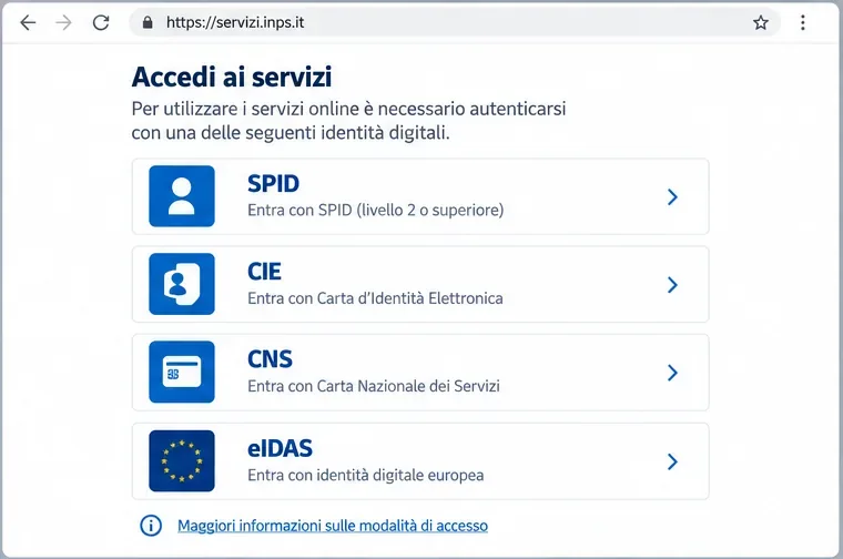 Schermata illustrativa con le opzioni di accesso ai servizi previdenziali tramite SPID, CIE, CNS ed eIDAS.