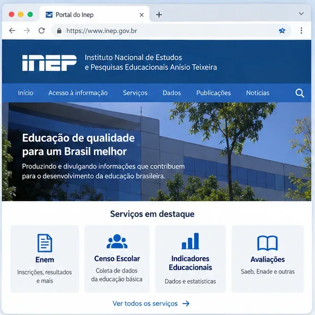 Exemplo visual de página institucional do Inep com áreas de Enem, Censo Escolar, indicadores e avaliações