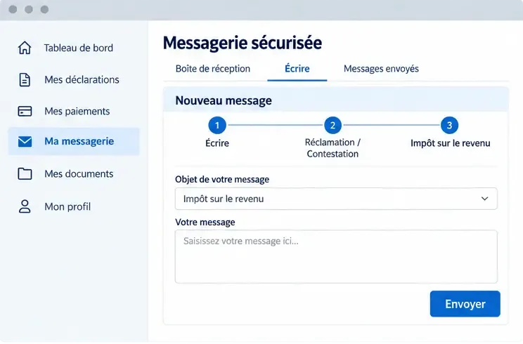 Interface illustrative de messagerie sécurisée avec le parcours Écrire, Réclamation ou Contestation, Impôt sur le revenu