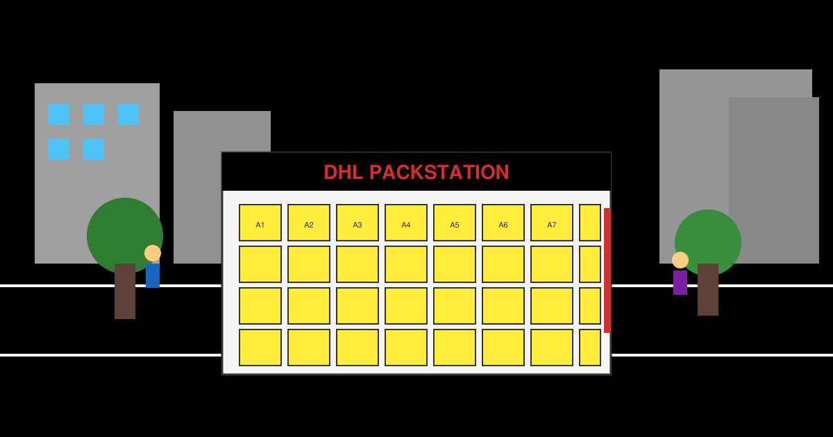 DHL abholstation wie funktioniert das