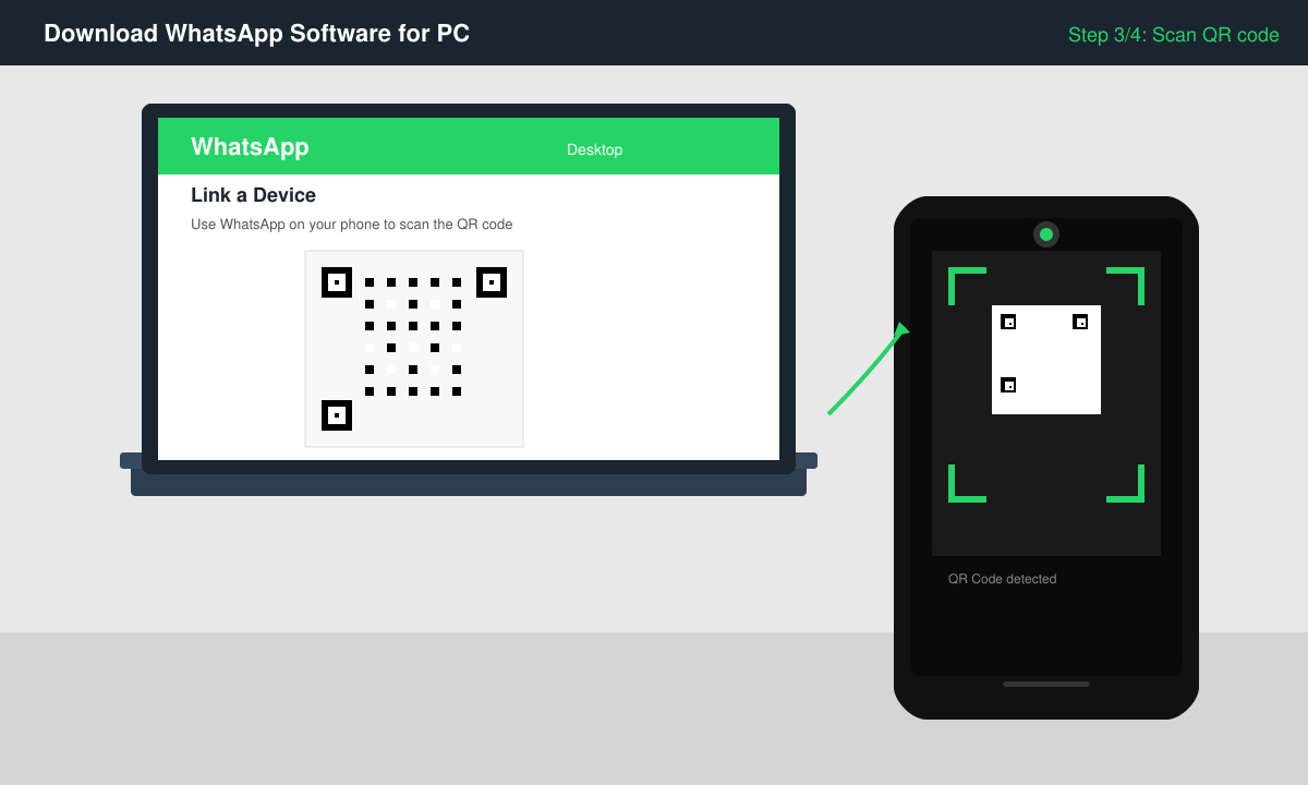 Phone scanning QR code to link WhatsApp Desktop
