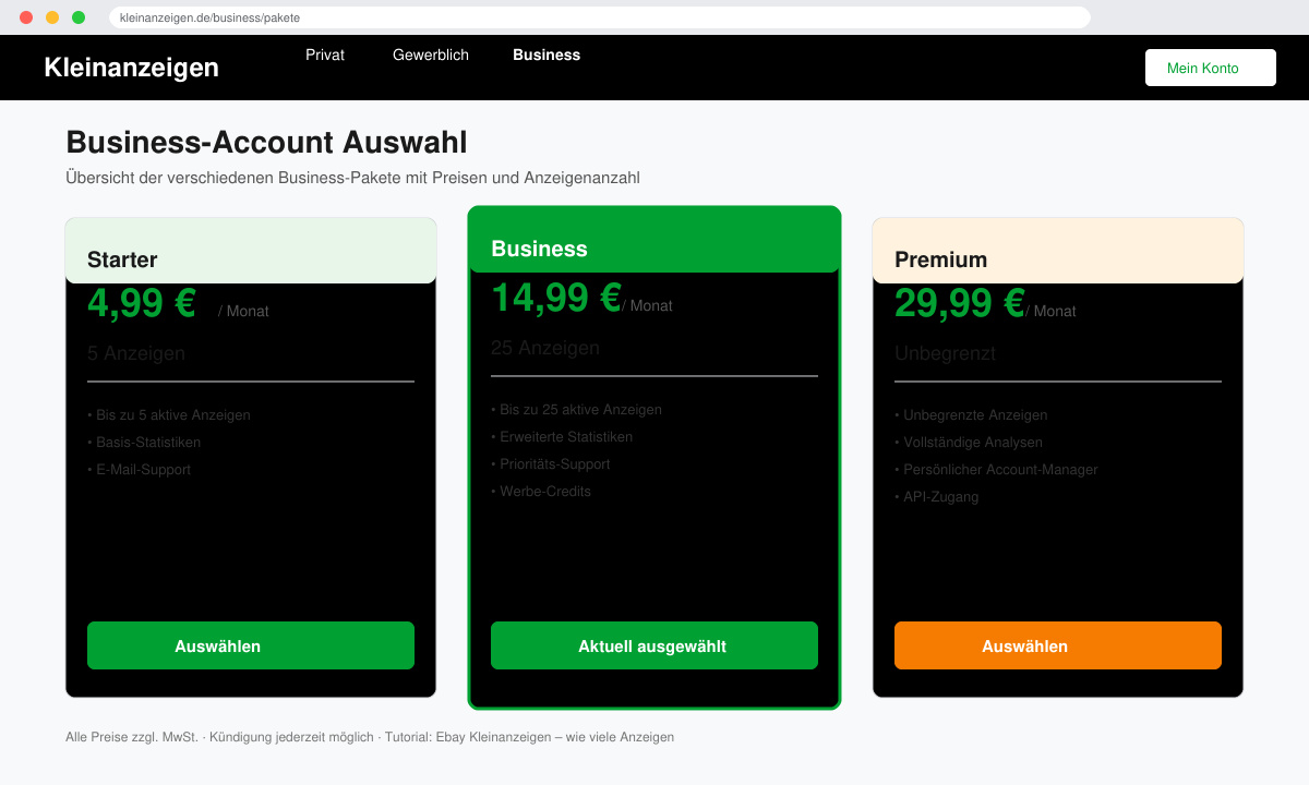 Business-Account Auswahl bei eBay Kleinanzeigen zur Erhöhung des Anzeigenlimits