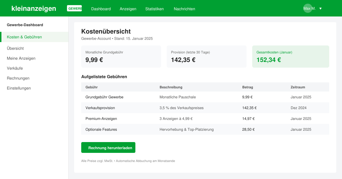 Ebay kleinanzeigen gewerbe kosten