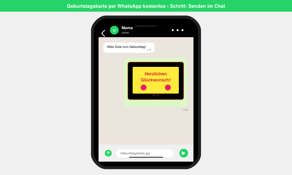 Geburtstagskarte per WhatsApp kostenlos wird im Chat gesendet