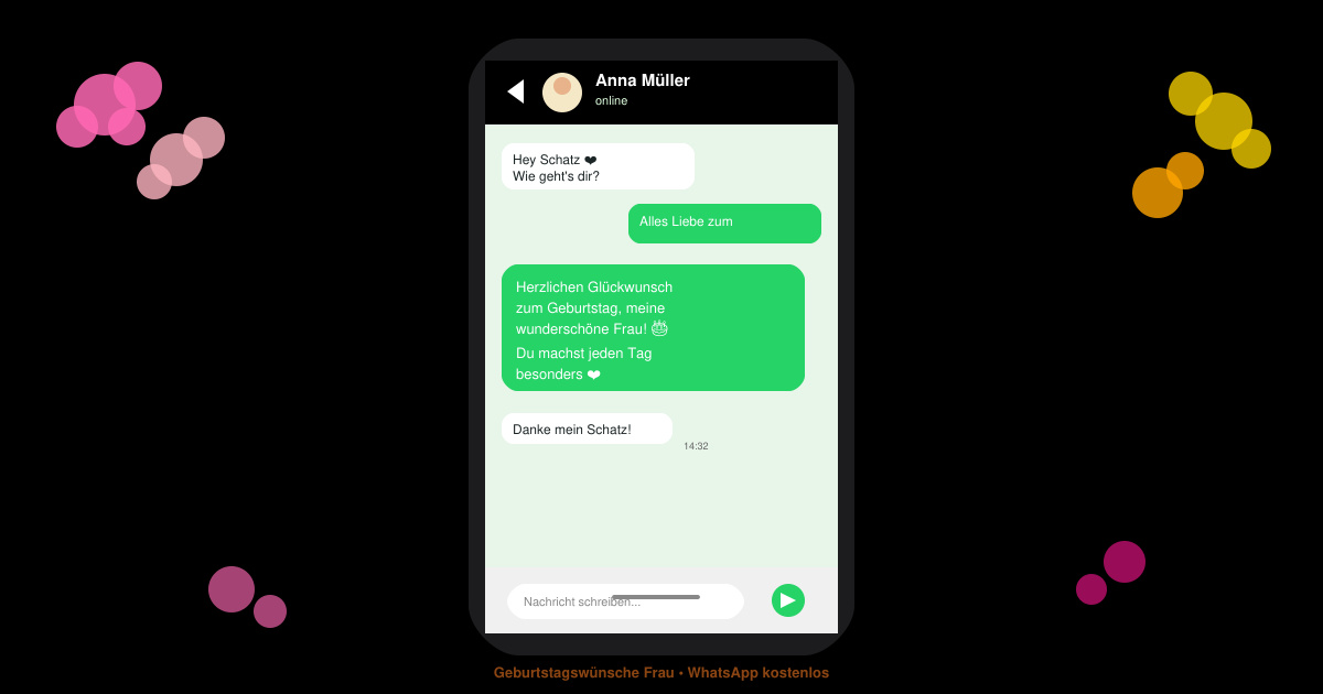 Geburtstagswünsche frau WhatsApp kostenlos