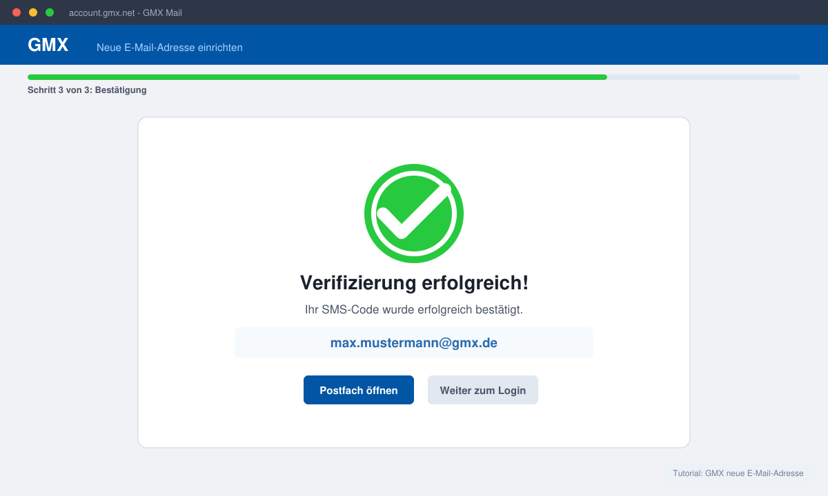 Bestätigungsbildschirm nach erfolgreicher SMS-Verifizierung