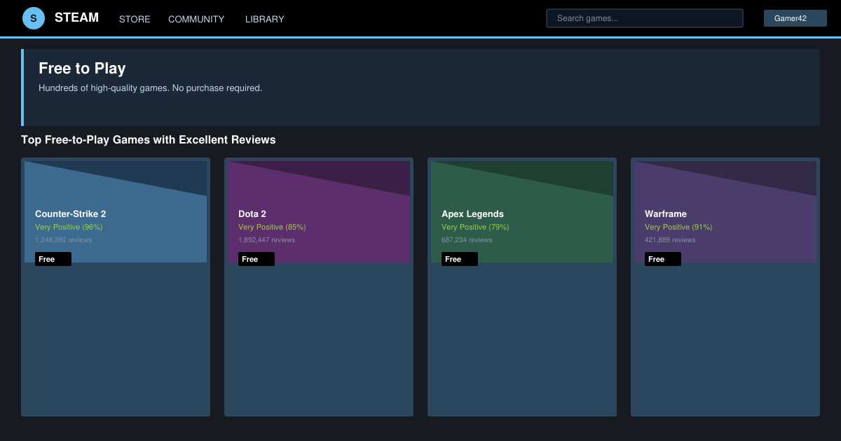 Good Games for Free on Steam