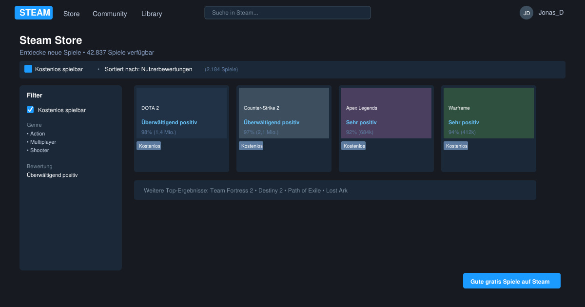 Gute gratis spiele auf Steam