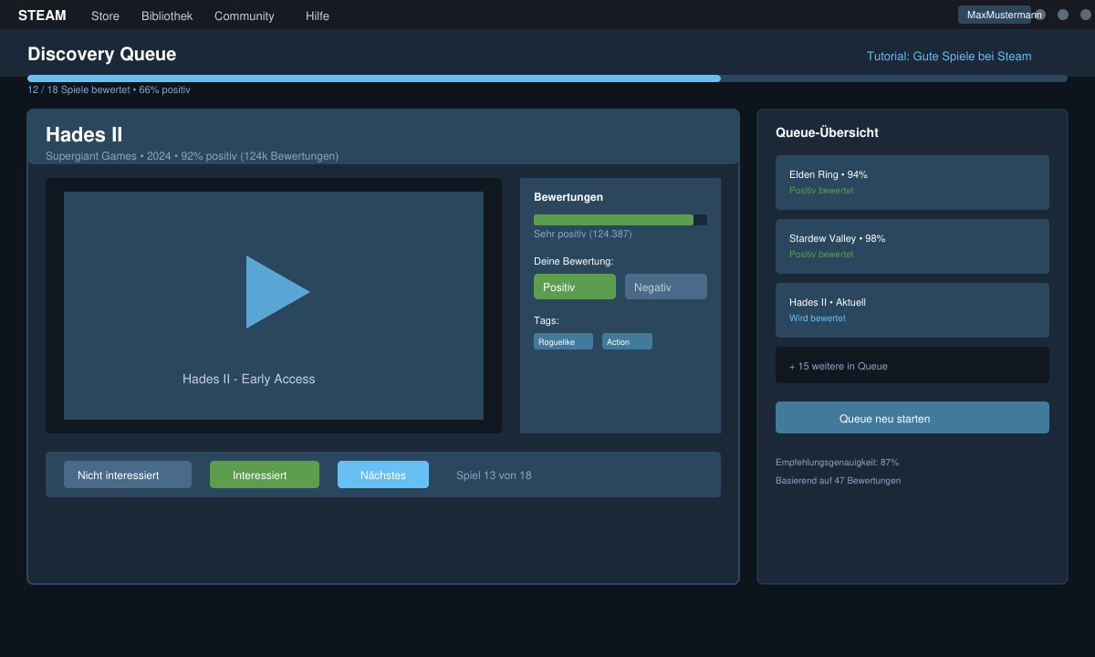 Steam Discovery Queue mit geöffnetem Fenster und Bewertungsanzeige