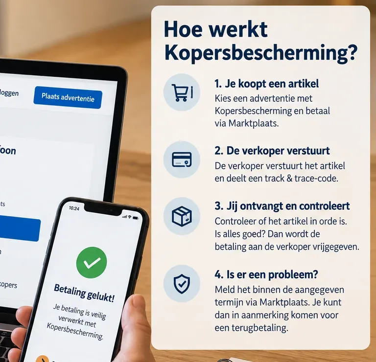 Hoe werkt Kopersbescherming op Marktplaats? Zo controleer je of je aankoop echt gedekt is