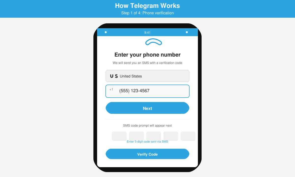 Smartphone screen showing Telegram phone number entry and verification code input