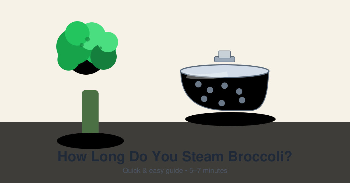 How Long do You Steam Broccoli