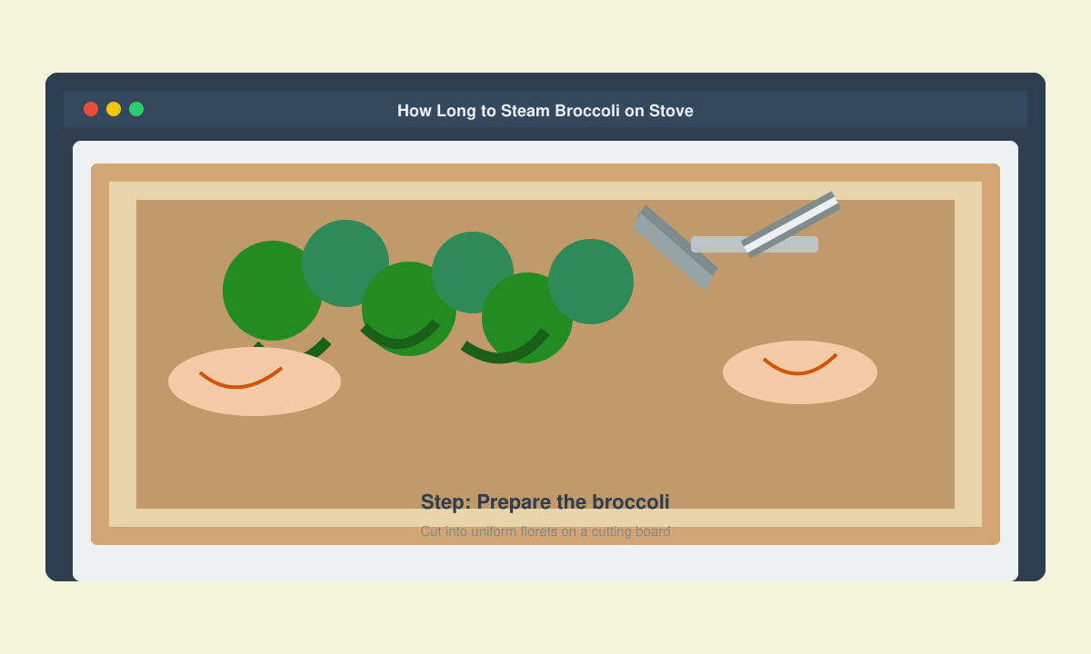 Close-up of hands cutting broccoli into uniform florets on a cutting board