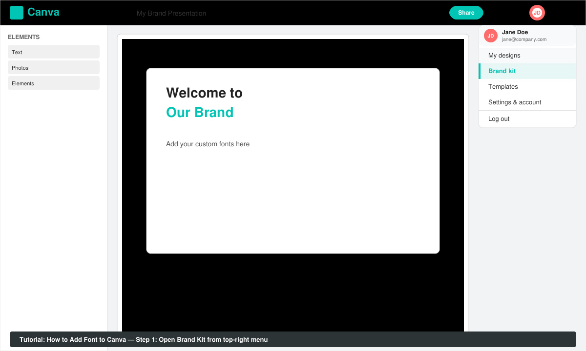Canva interface highlighting the Brand Kit menu option in the top navigation