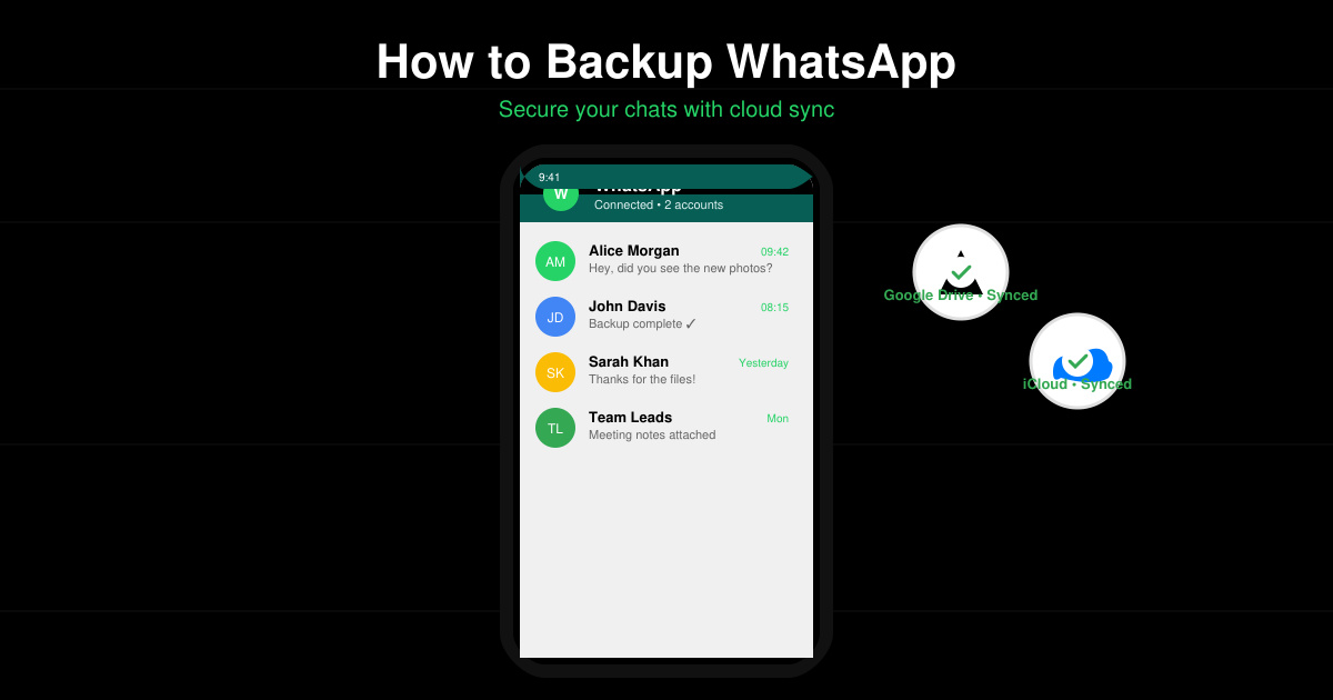 How to Backup WhatsApp