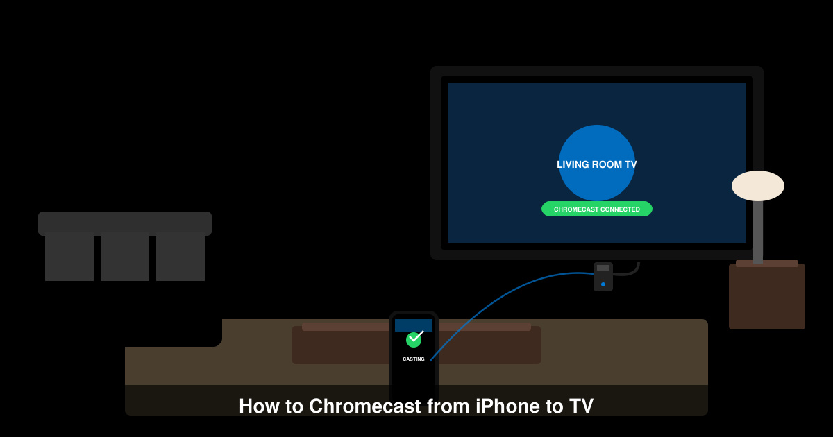 Overview of Chromecast setup from iPhone to TV