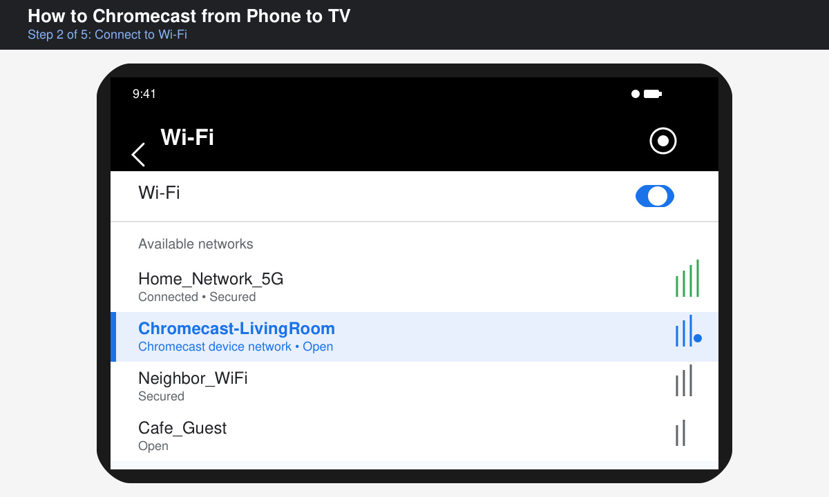 Phone screen showing Wi-Fi network selection for Chromecast setup