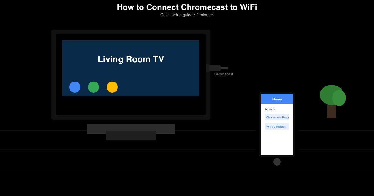 How to Connect Chrome Cast to WiFi