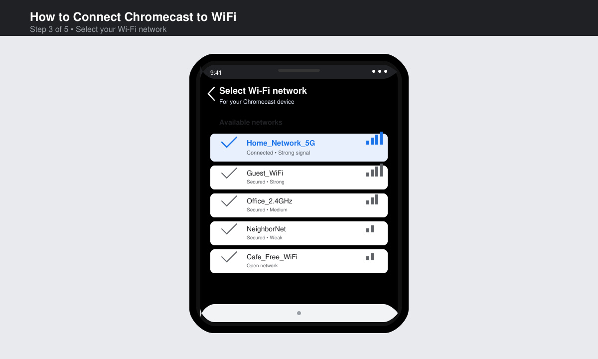 Google Home app screen displaying available WiFi networks during Chromecast setup