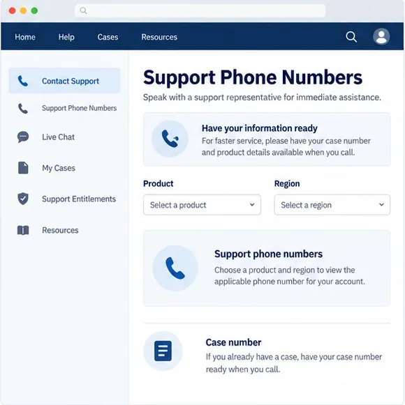 A conceptual Salesforce Support Phone Numbers screen asking for product, region, and case number
