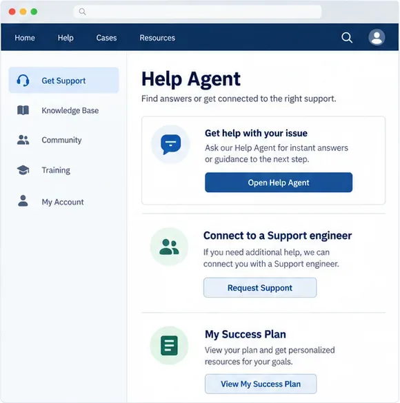 A conceptual Salesforce Help support screen showing Help Agent, Connect to a Support engineer, and My Success Plan