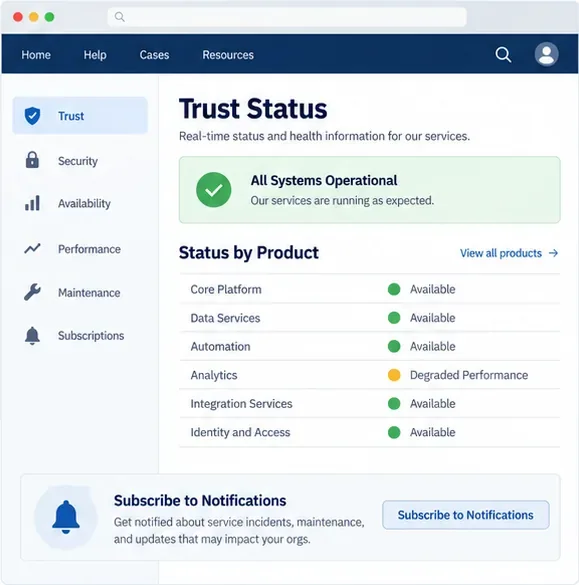 A conceptual Trust Status screen showing status by product and a Subscribe to Notifications control