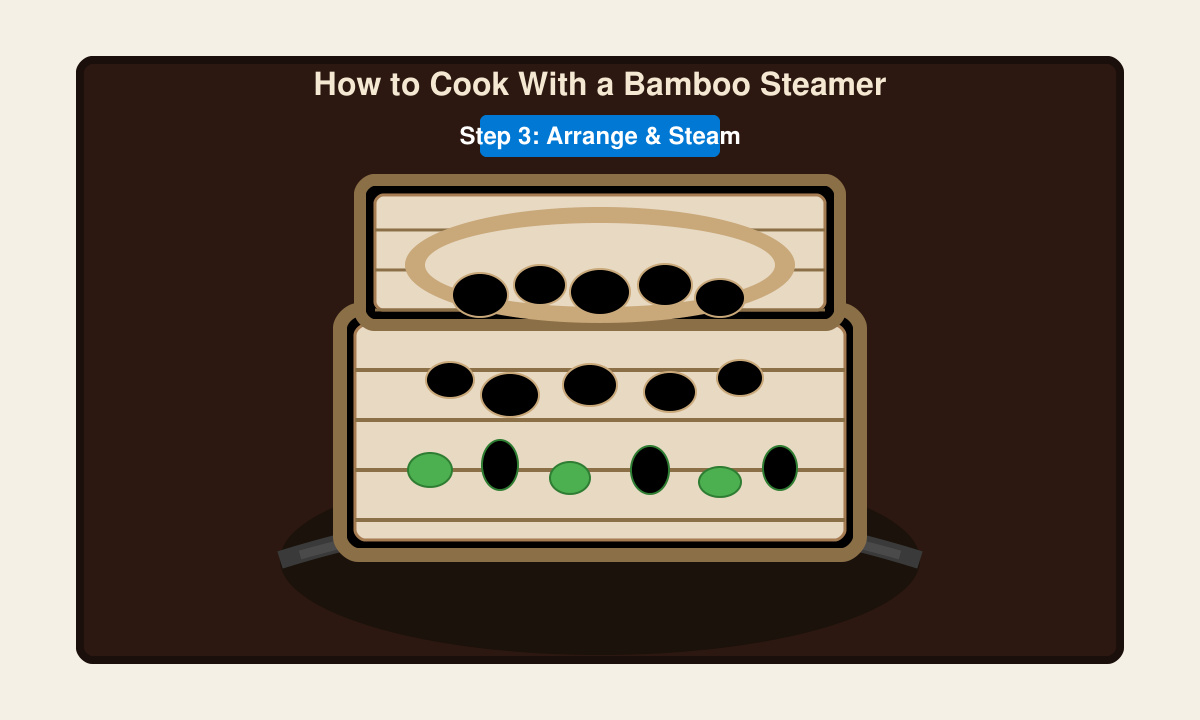 Bamboo steamer stacked on a wok showing neatly arranged dumplings and vegetables inside open baskets