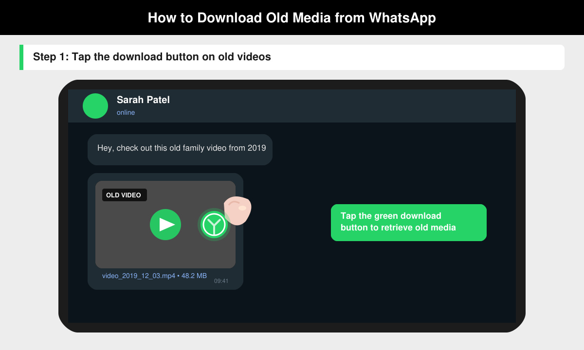 WhatsApp chat interface with highlighted old media message