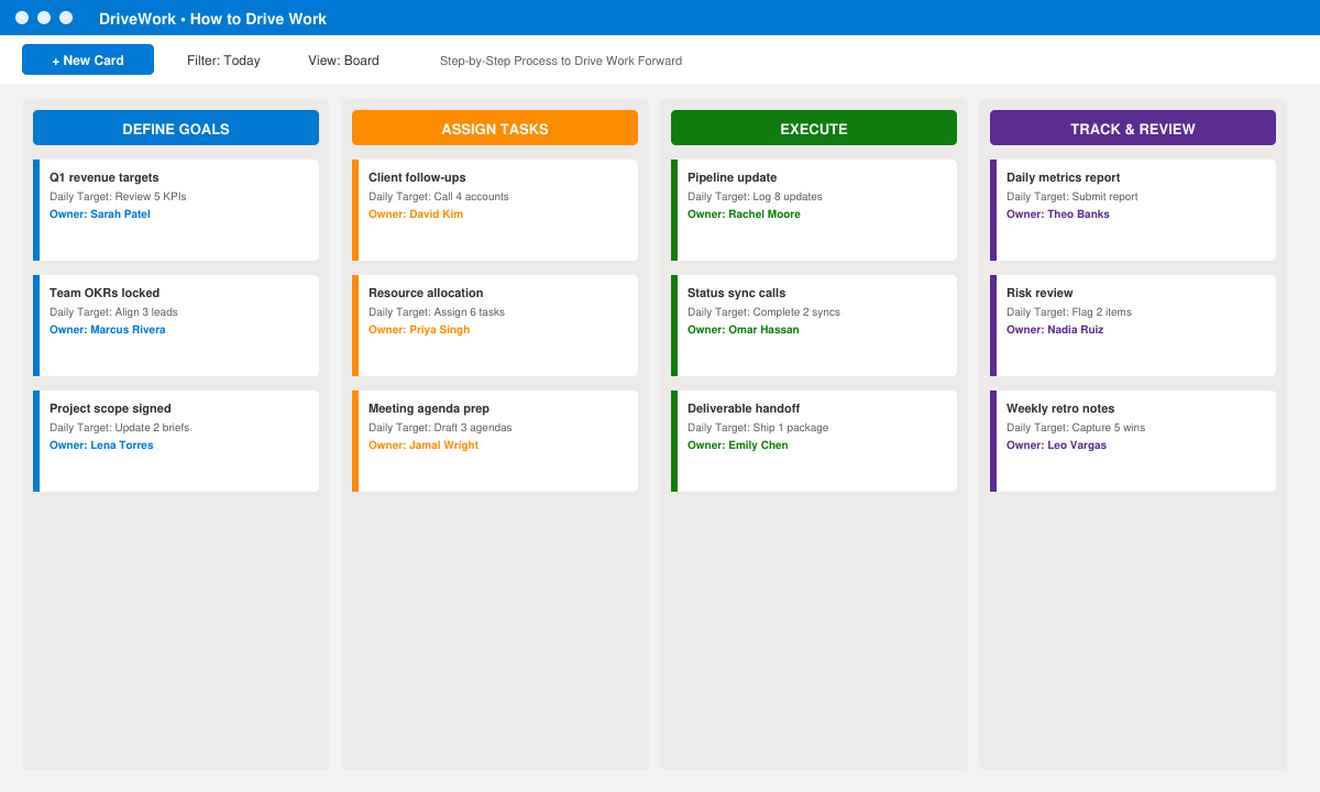 Close-up of a digital task board showing color-coded cards with specific daily targets and owner names